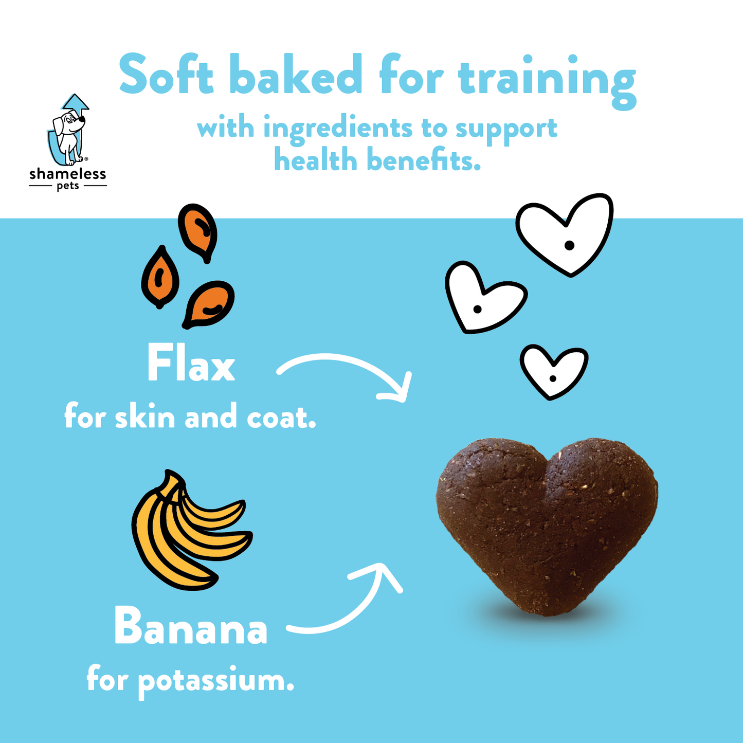 Soft Baked Dog Treats